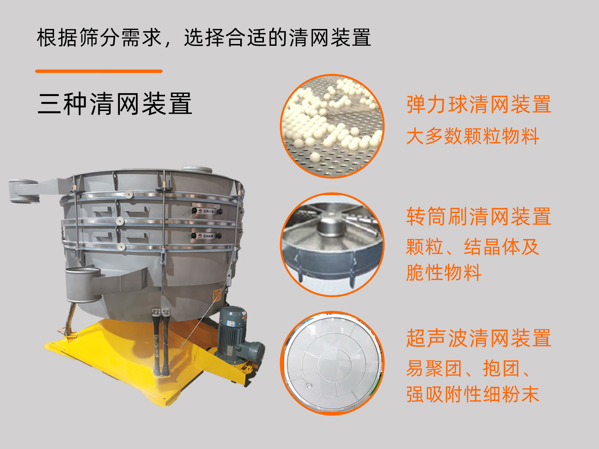 圆形摇摆筛堵网怎么解决？