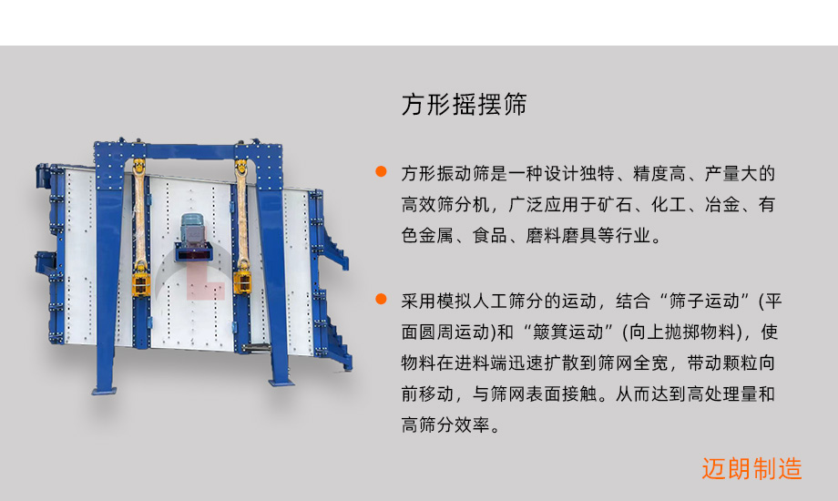 方形摇摆筛概述