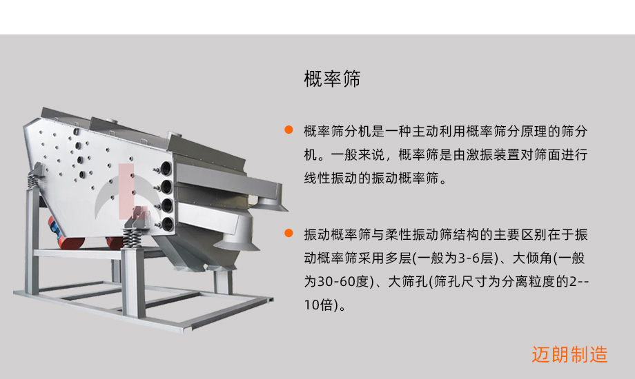 概率筛概述