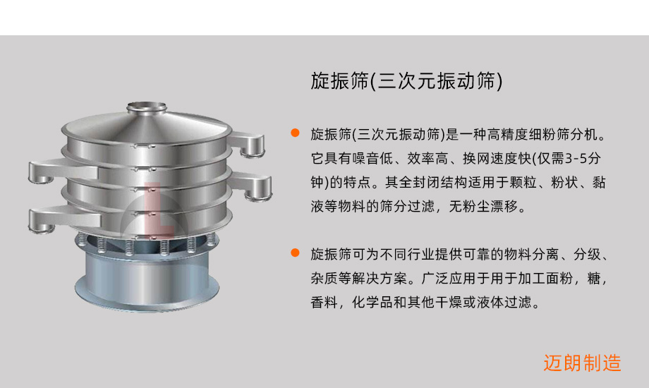 旋振筛概述