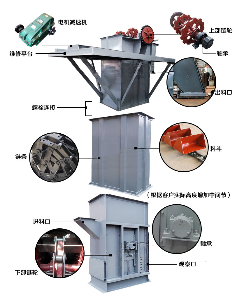 斗式提升机构造图