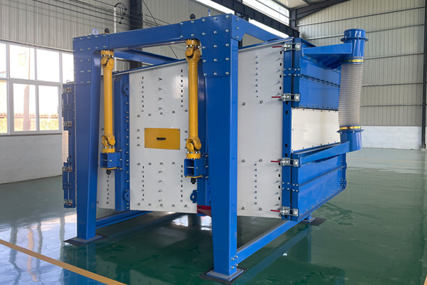 带您了解2036方形摇摆筛