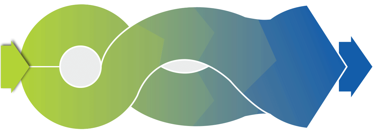 2045复合筛运行轨迹