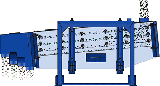 方形摇摆筛工作原理 方形摇摆筛工作原理